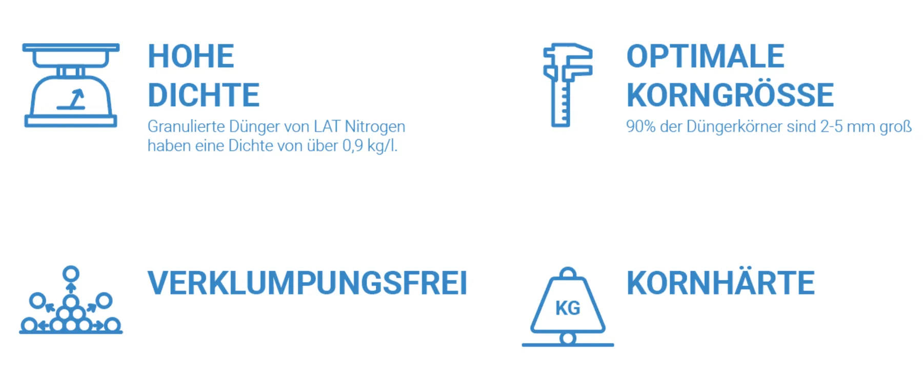 Für ein exaktes Streubild. COMPLEX Dünger von LAT Nitrogen – Bild 2